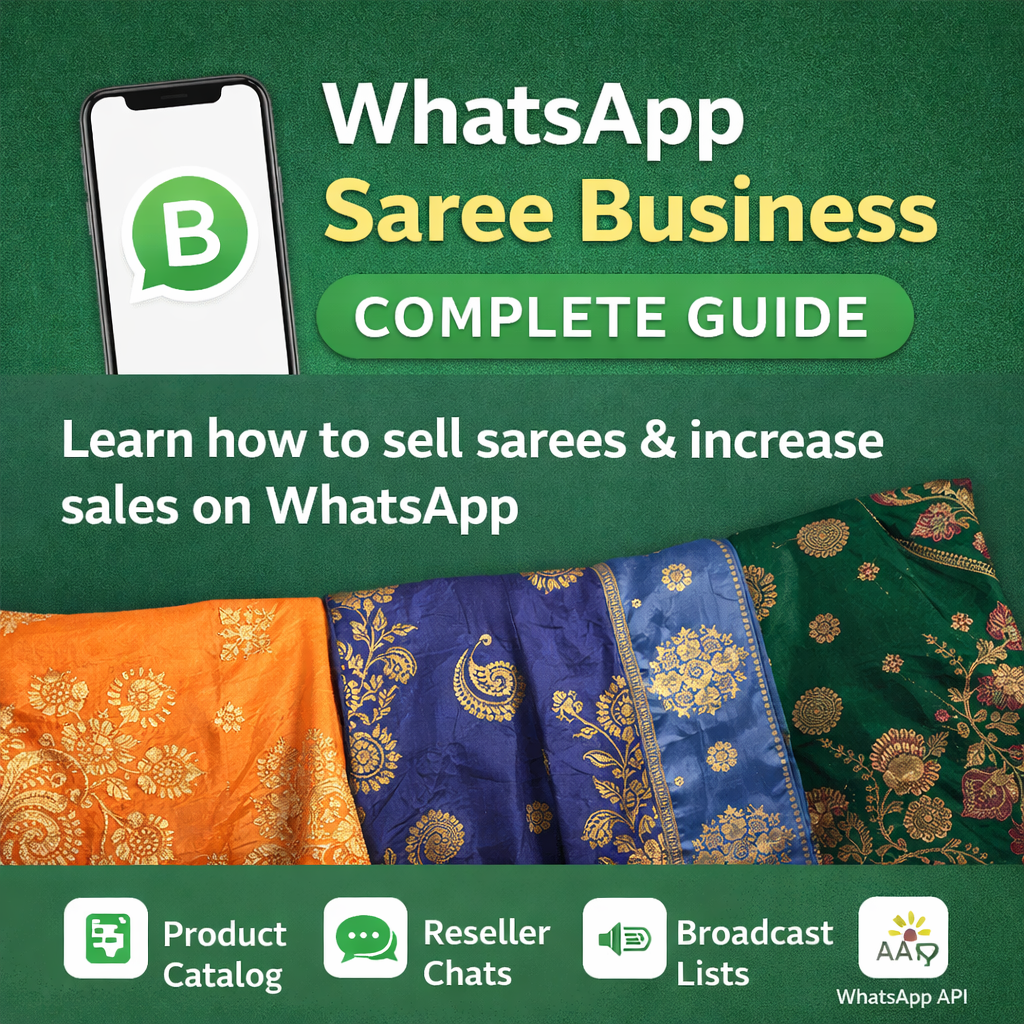 WhatsApp saree business guide with saree images and key features like product catalog and reseller chats.