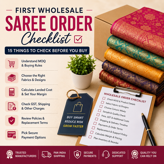 First wholesale saree order checklist infographic with folded sarees, MOQ, fabric, GST, shipping, margin, payment and replacement checks.